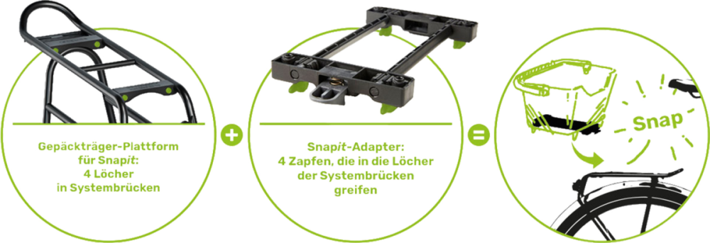 Racktime Baskit Deluxe Korb
